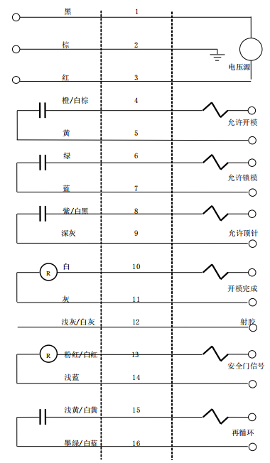 97国际(中国区) - 官方网站