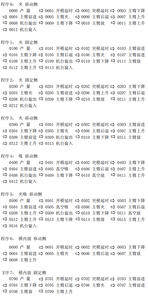 97国际(中国区) - 官方网站