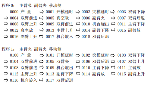 97国际(中国区) - 官方网站