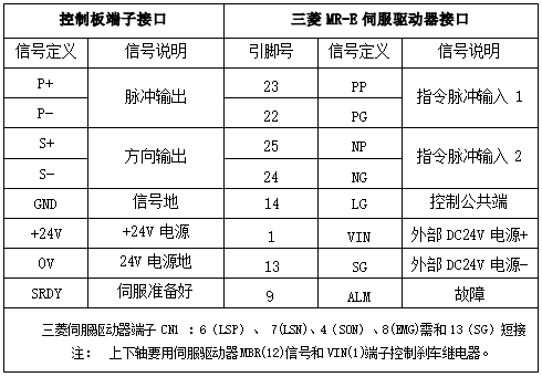 97国际(中国区) - 官方网站