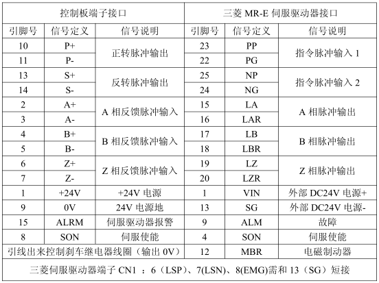 97国际(中国区) - 官方网站