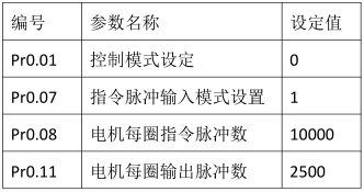 97国际(中国区) - 官方网站
