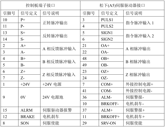 97国际(中国区) - 官方网站