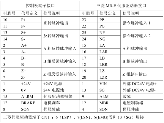 97国际(中国区) - 官方网站