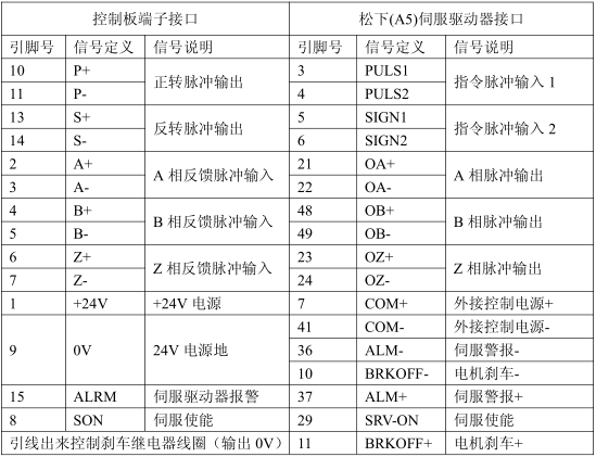 97国际(中国区) - 官方网站