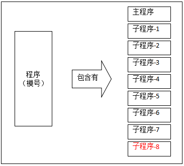 97国际(中国区) - 官方网站