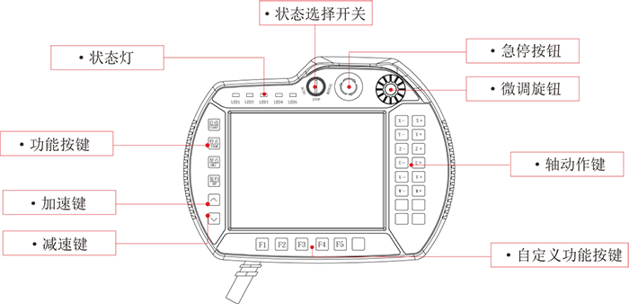 97国际(中国区) - 官方网站