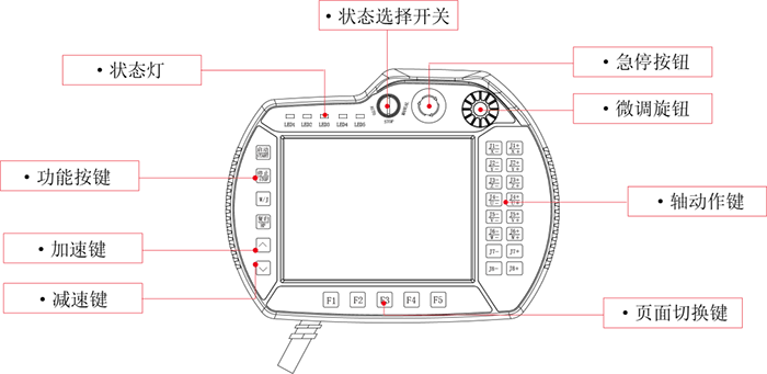 97国际(中国区) - 官方网站