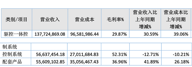 97国际(中国区) - 官方网站