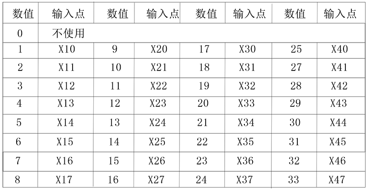 97国际(中国区) - 官方网站