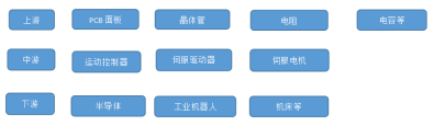 97国际(中国区) - 官方网站